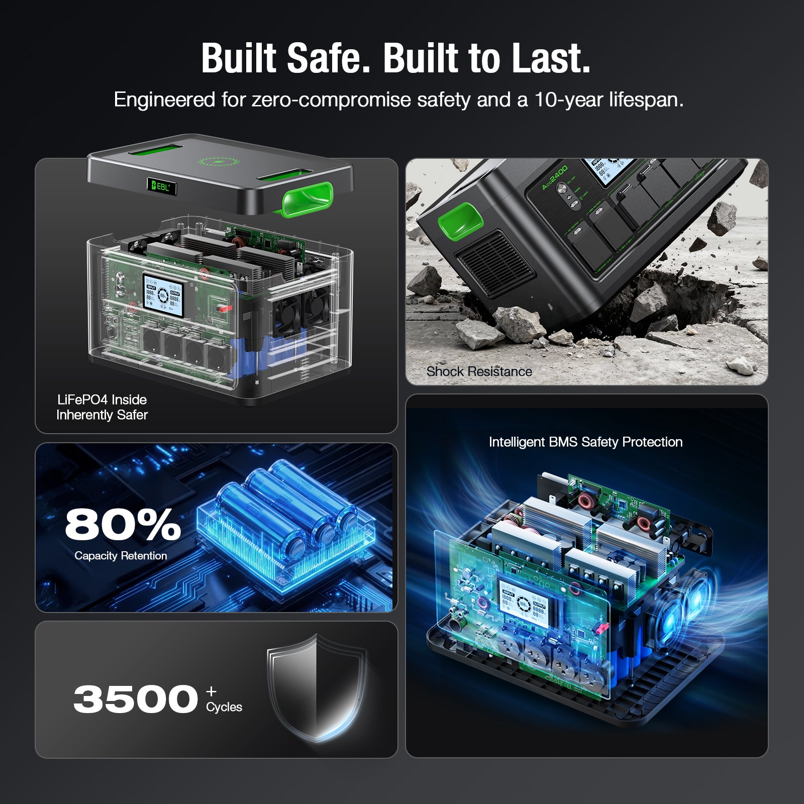 EBL H2400 ソーラーパネル EBL Portable Power Station 2400W