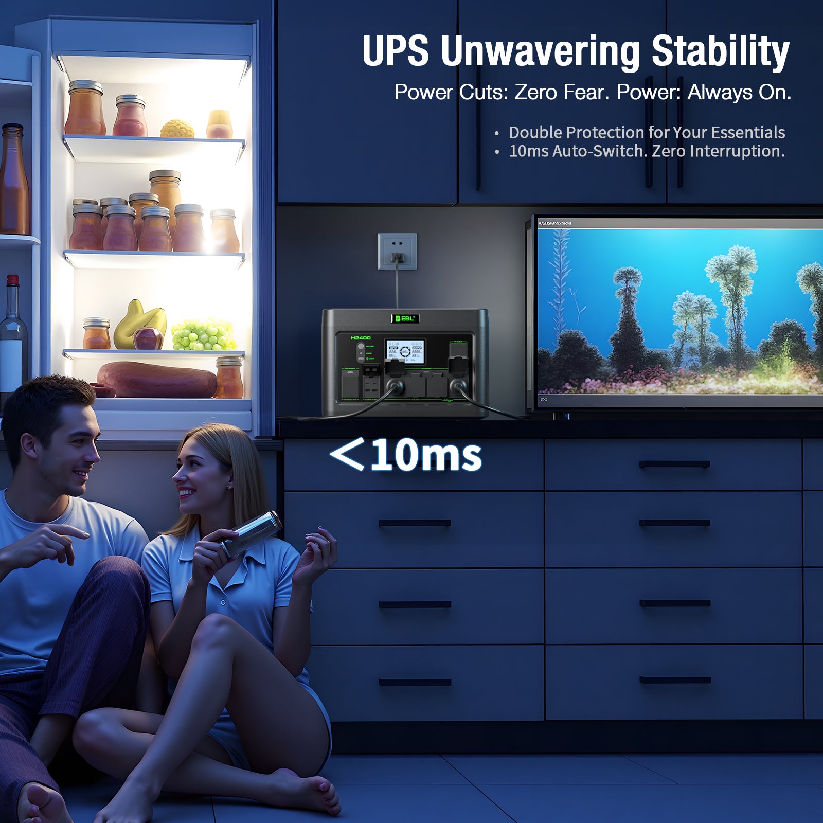 EBL Portable Power Station 2400W