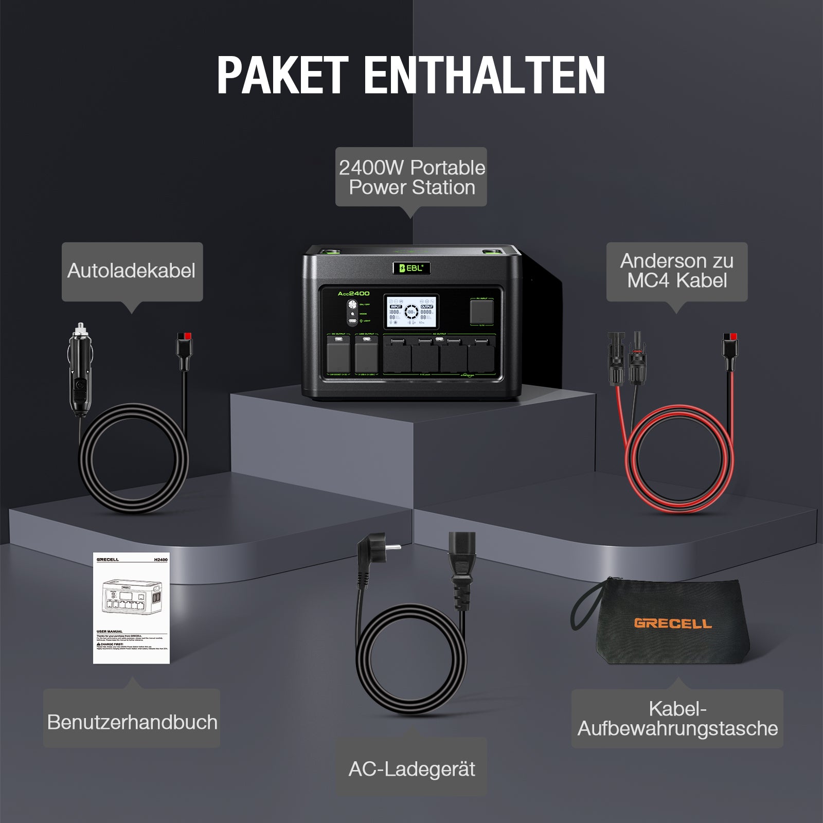 EBL 2400W Portable Power Station LiFePO4 Battery,1843.2Wh Solar Generator,Home Battery Backup,12 Outlets(2400W AC Outlets), USB-C PD 100W,2Hrs Quick Charge,Home Emergency, RV Trip