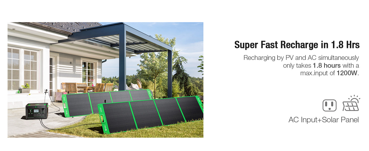 EBL Portable Power Station 2400W