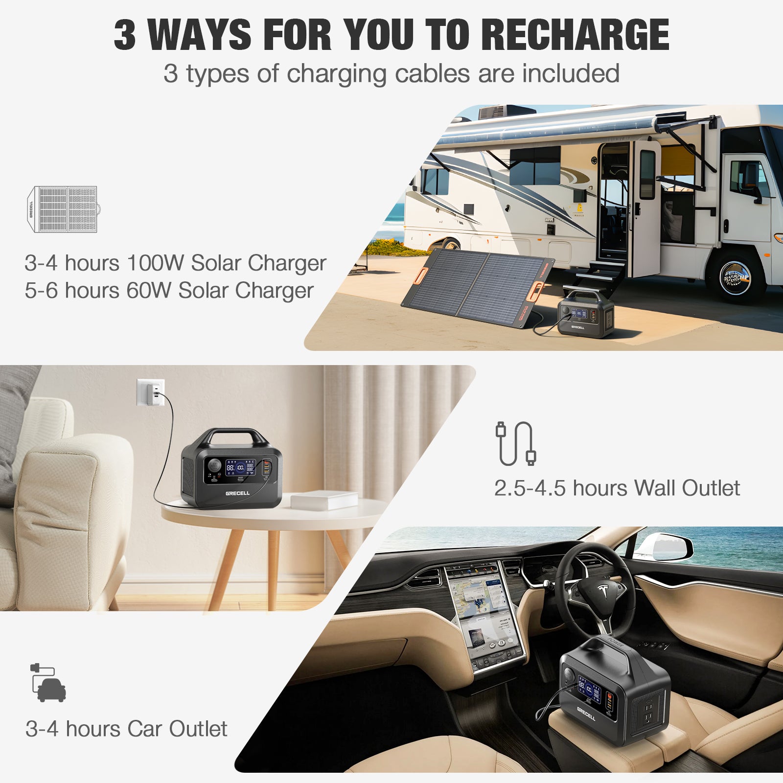 GRECELL 300W Portable Power Station | 230Wh LiFePO4 Solar