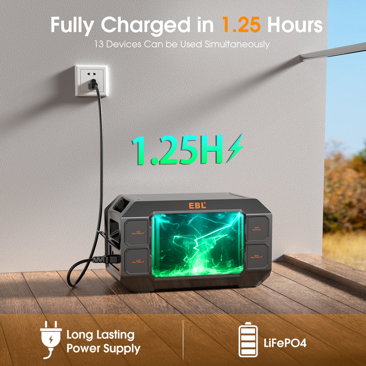 [CA]2200W Portable Power Station, 1126.4Wh Pure Sine Wave Battery Backup for Camping, RVs & Home Emergencies