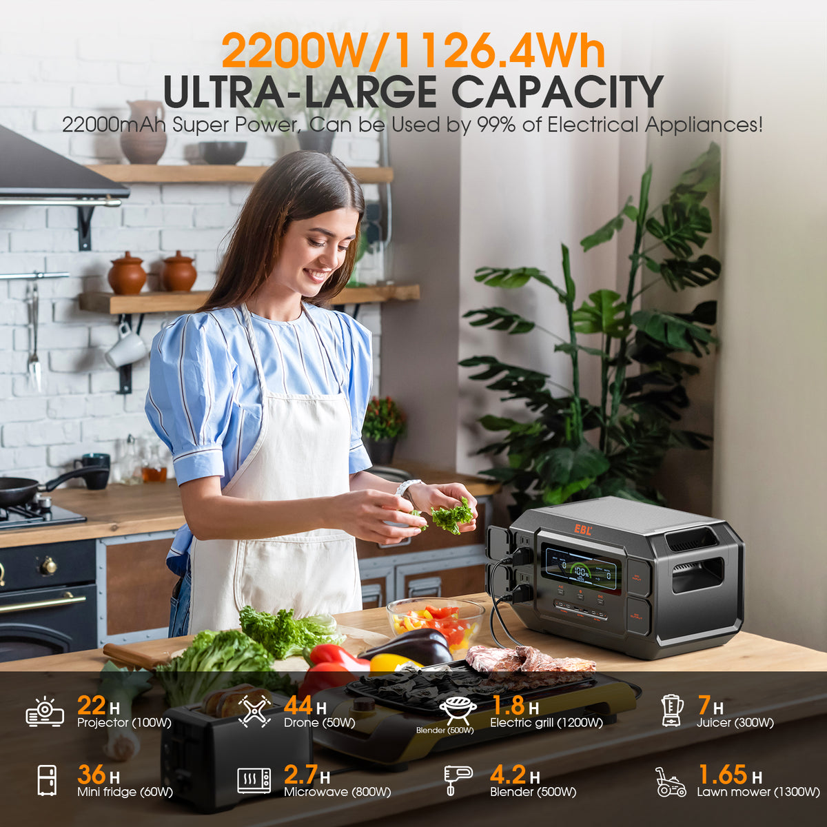 [CA]2200W Portable Power Station, 1126.4Wh Pure Sine Wave Battery Backup for Camping, RVs & Home Emergencies