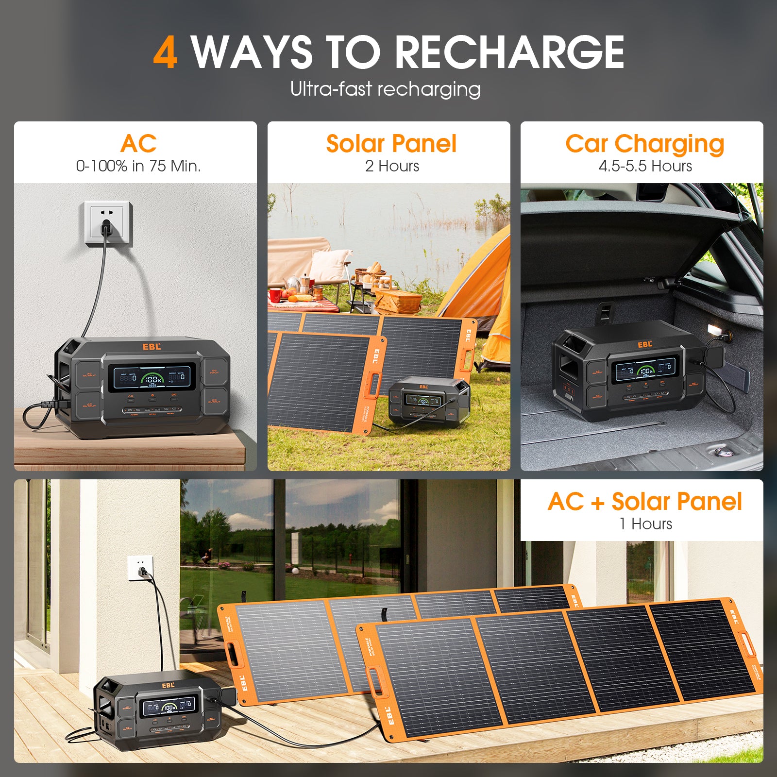 [CA]2200W Portable Power Station, 1126.4Wh Pure Sine Wave Battery Backup for Camping, RVs & Home Emergencies