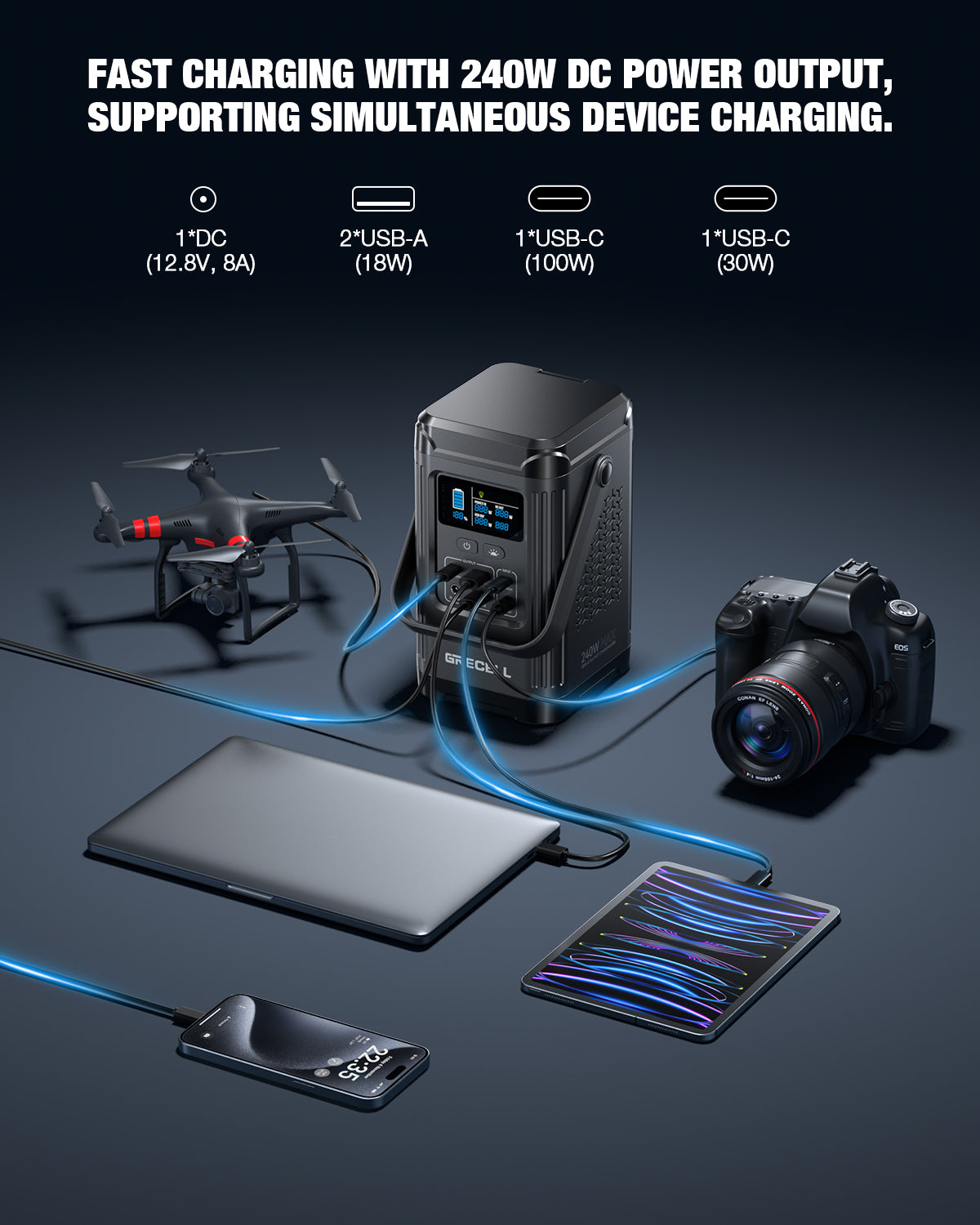Portable Power Station 240W