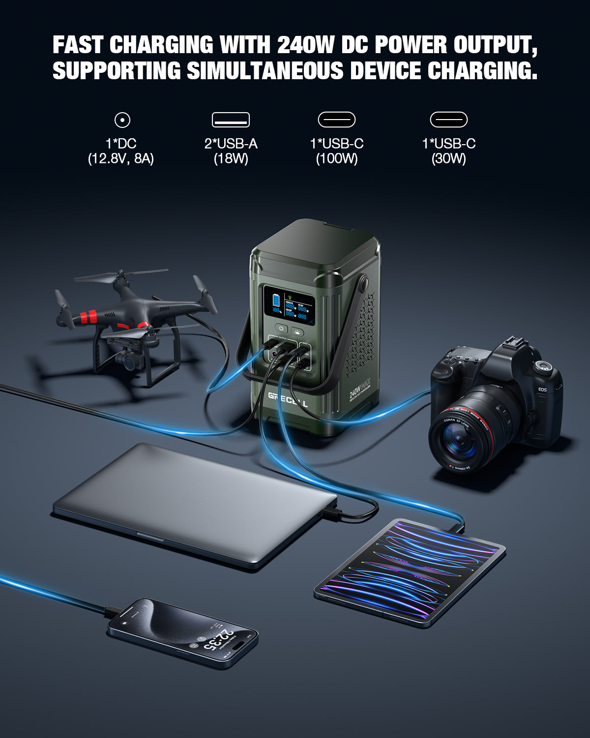 Portable Power Station 240W