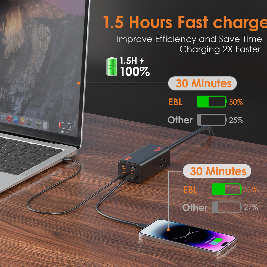 Baseus GaN Charger 100W USB Type C PD Fast Charger with Quick Charge 4 –  STATIK