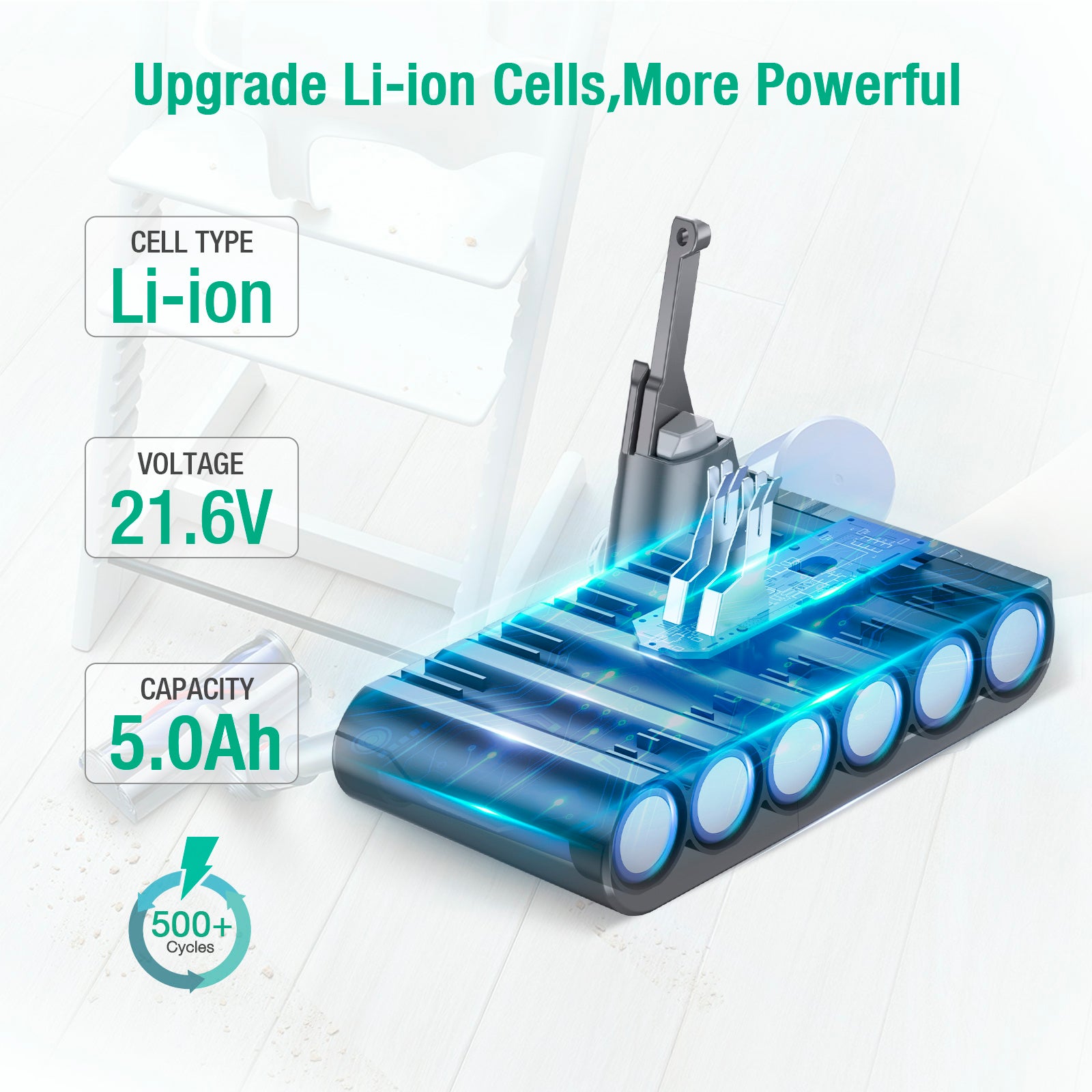5000mAh Replacement Battery for Dyson V8