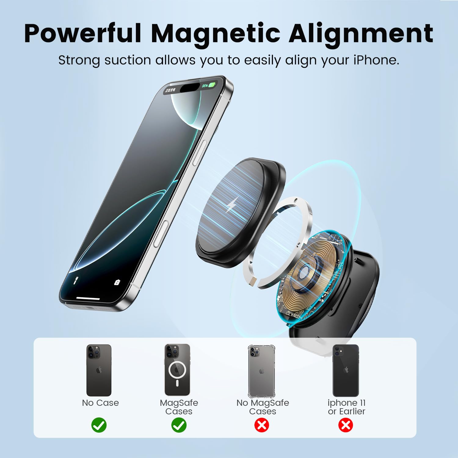 3-in-1 2X Faster 15W Wireless Charging Station for iPhone 16/15/14/13/12