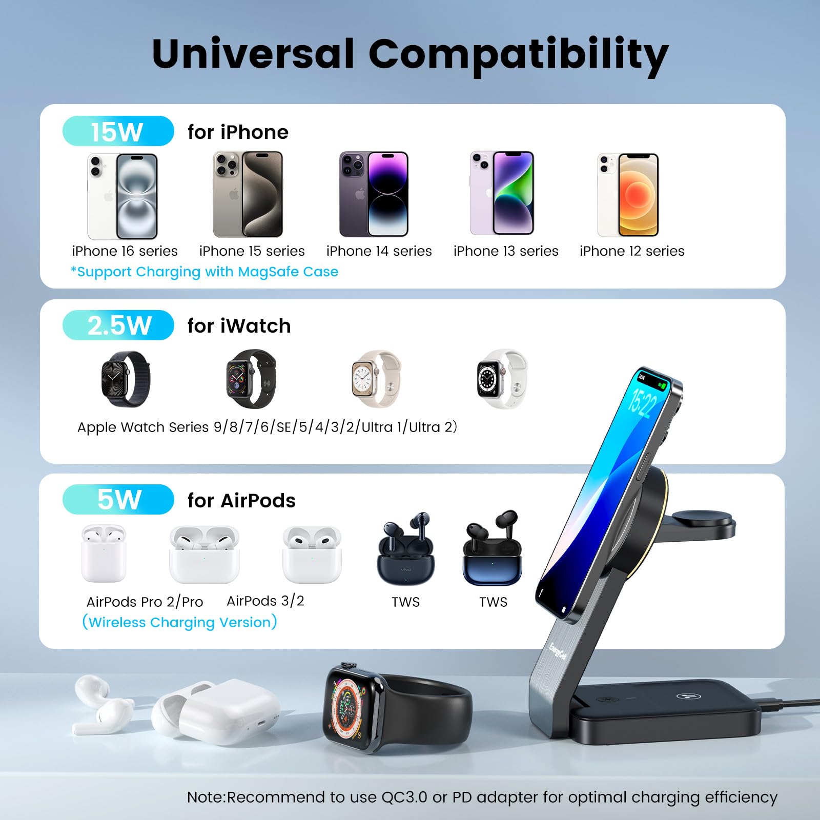 3 in 1 Mag-Safe Charger 15 W Wireless Charging Station for Apple Devices