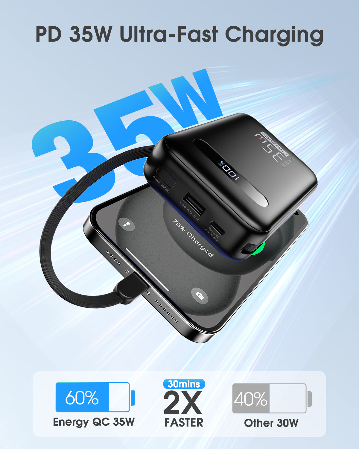 EnergyQC 20000mAh 35W Portable Power Bank – Fast USB-C PD Charger with Built-in Cables & LED Display