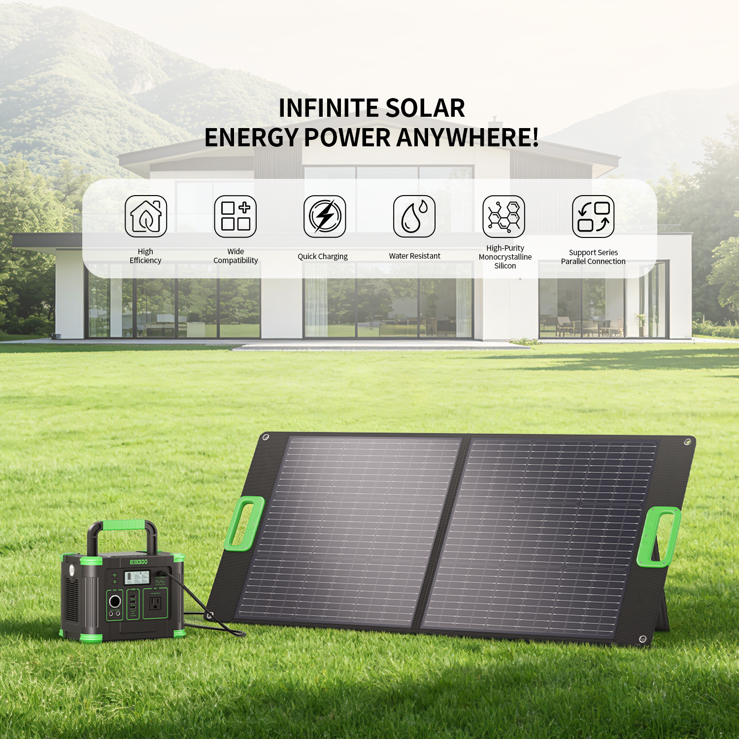100W Portable Solar Panel, 23.5% High-Efficiency ETFE Foldable Solar Charger with Kickstand, IP65 Waterproof, 18V Output for RV Camping & Off-Grid Power Stations