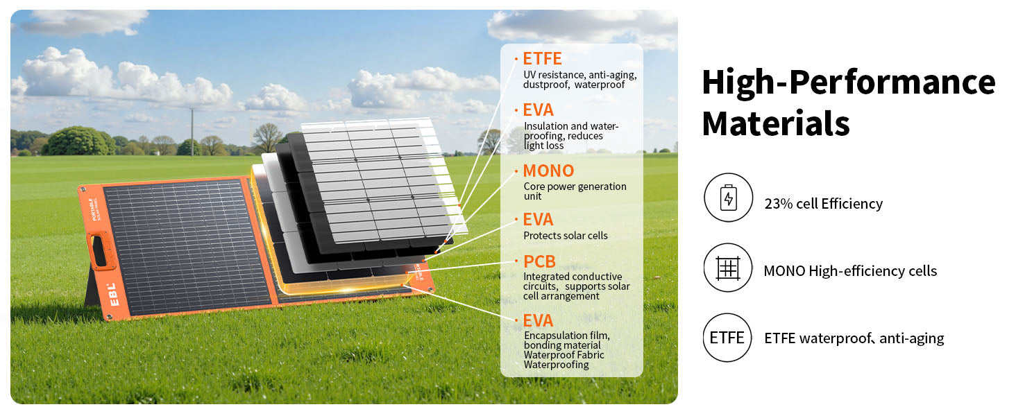 EBL 100W solar panel 