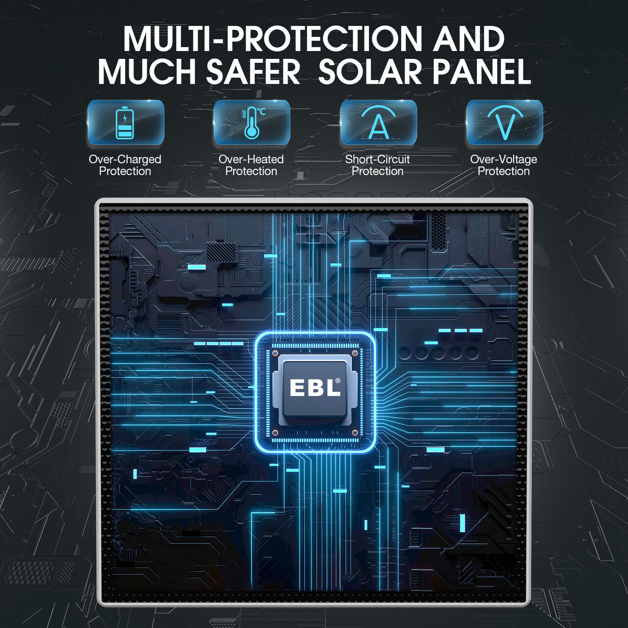 EBL Solar Panel Compatible 2nd & 3rd Gen Upgraded