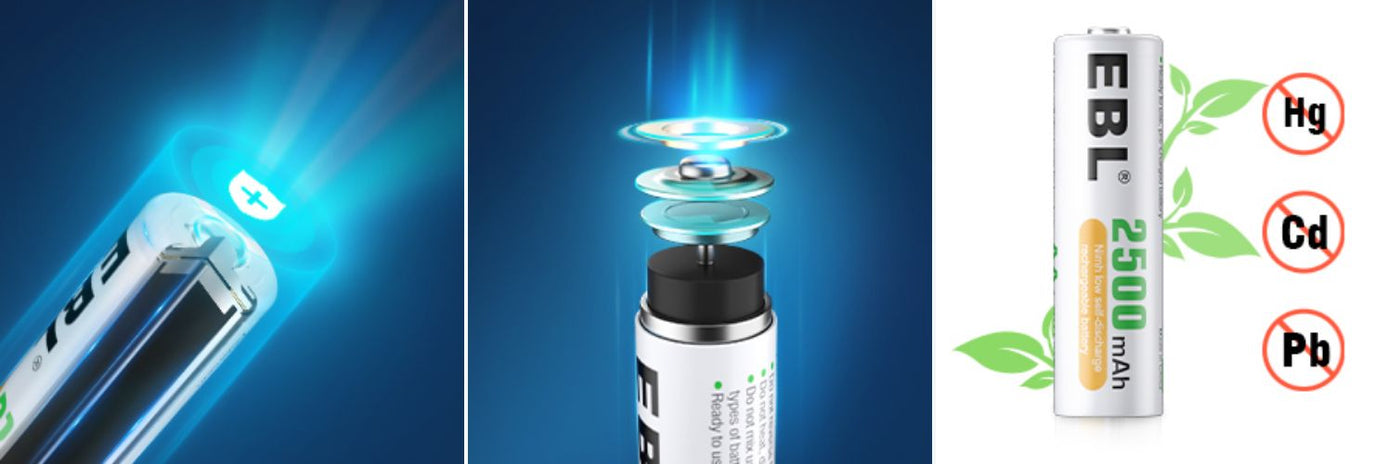 EBL AA Rechargeable Batteries Ni-MH 1.2V 2500mAh