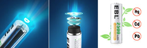 EBL AA Rechargeable Batteries Ni-MH 1.2V 2500mAh