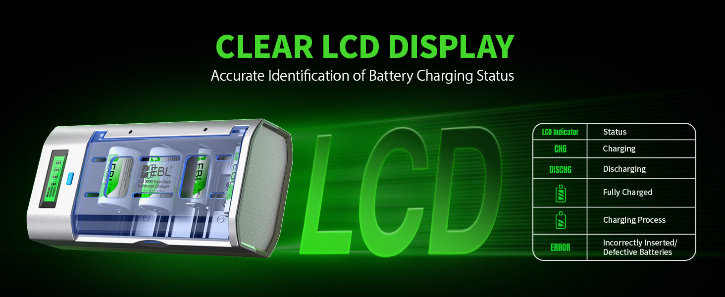 Battery charger with clear LCD display on a dark background