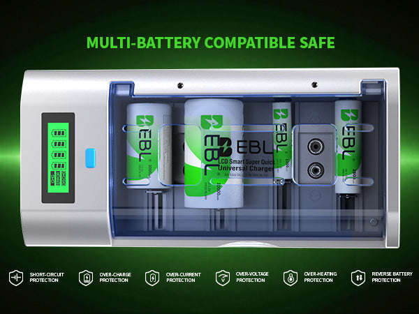 EBL battery charger with multiple batteries on a green background