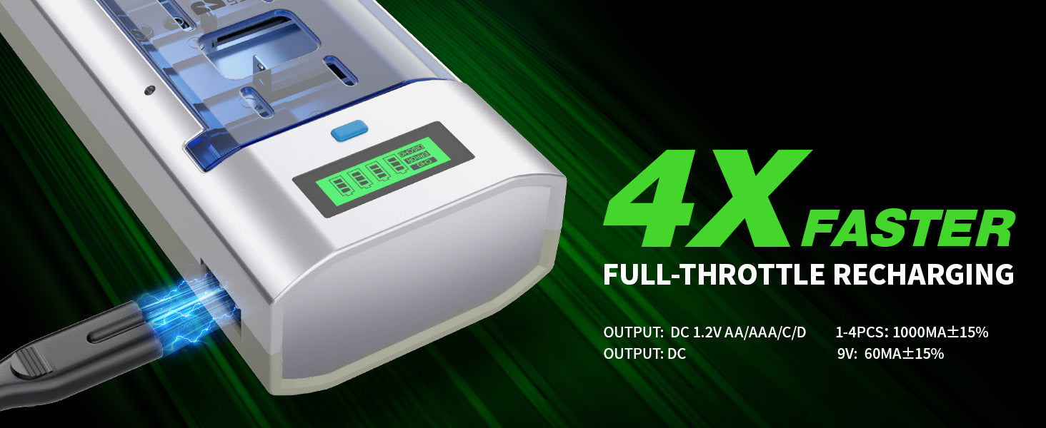 Battery charger with digital display on a green and black background, highlighting '4X Faster' charging capability.