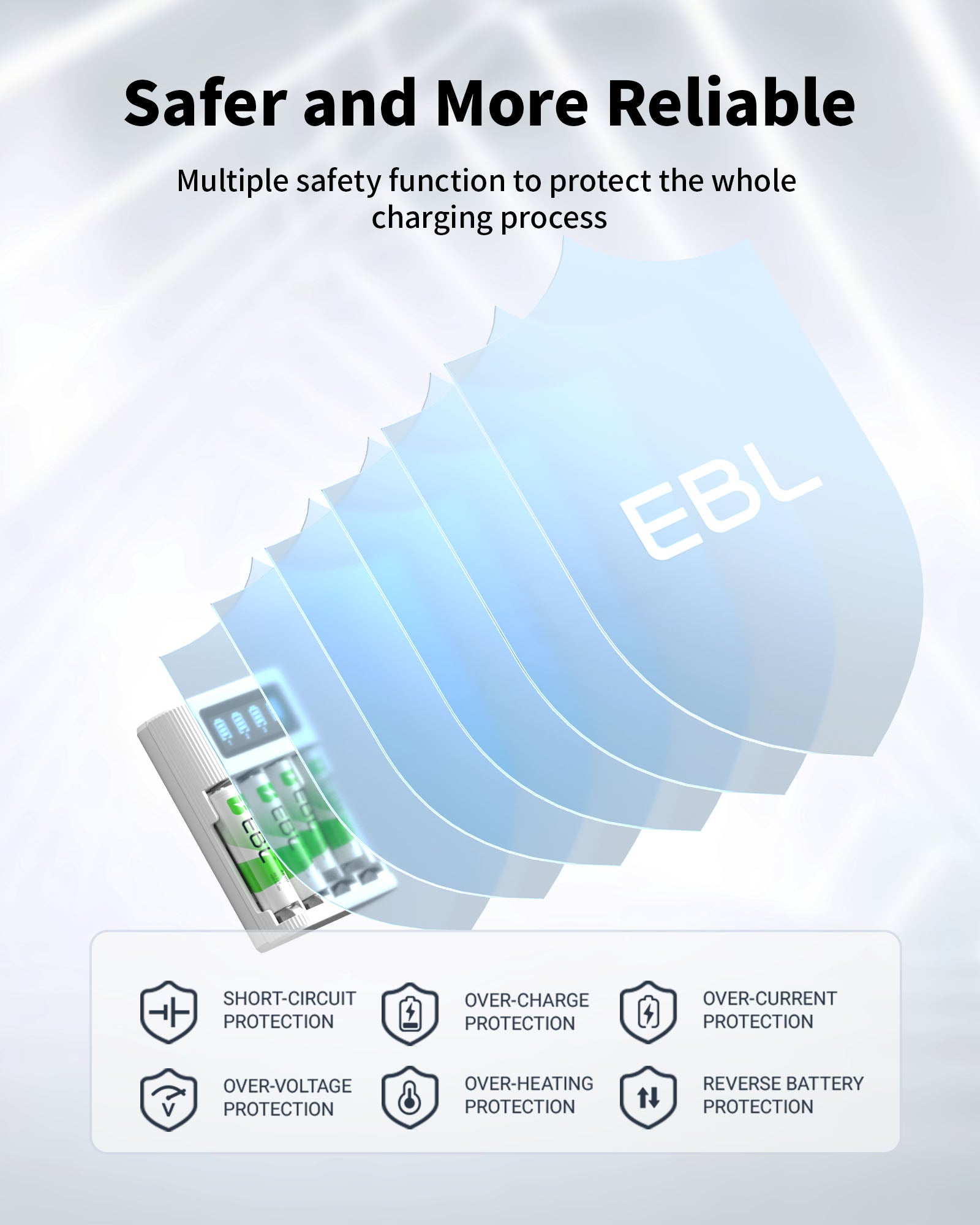 EBL AA AAA Rechargeable Batteries with FY-409 4-Bay Individual LCD Charger