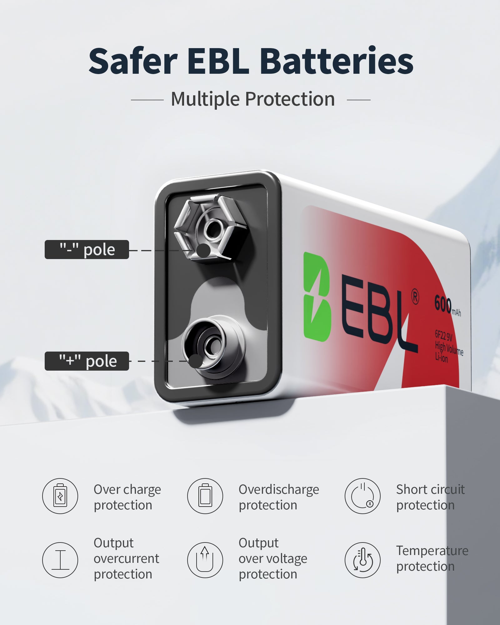 EBL 4 Packs 600mAh 9V Li-ion Batteries with 4 Bay 9V Charger