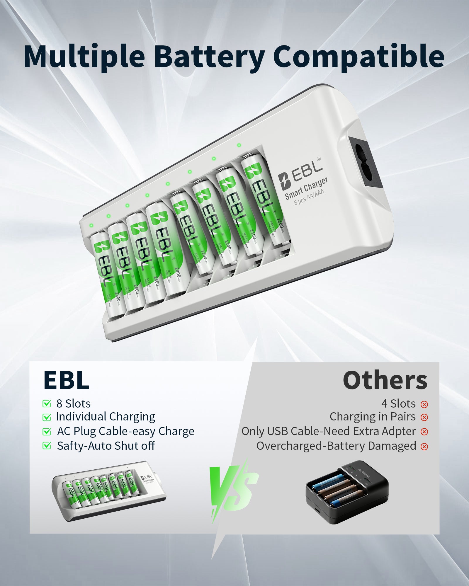Cargador de batería individual EBL actualizado 808 de 8 bahías AA AAA