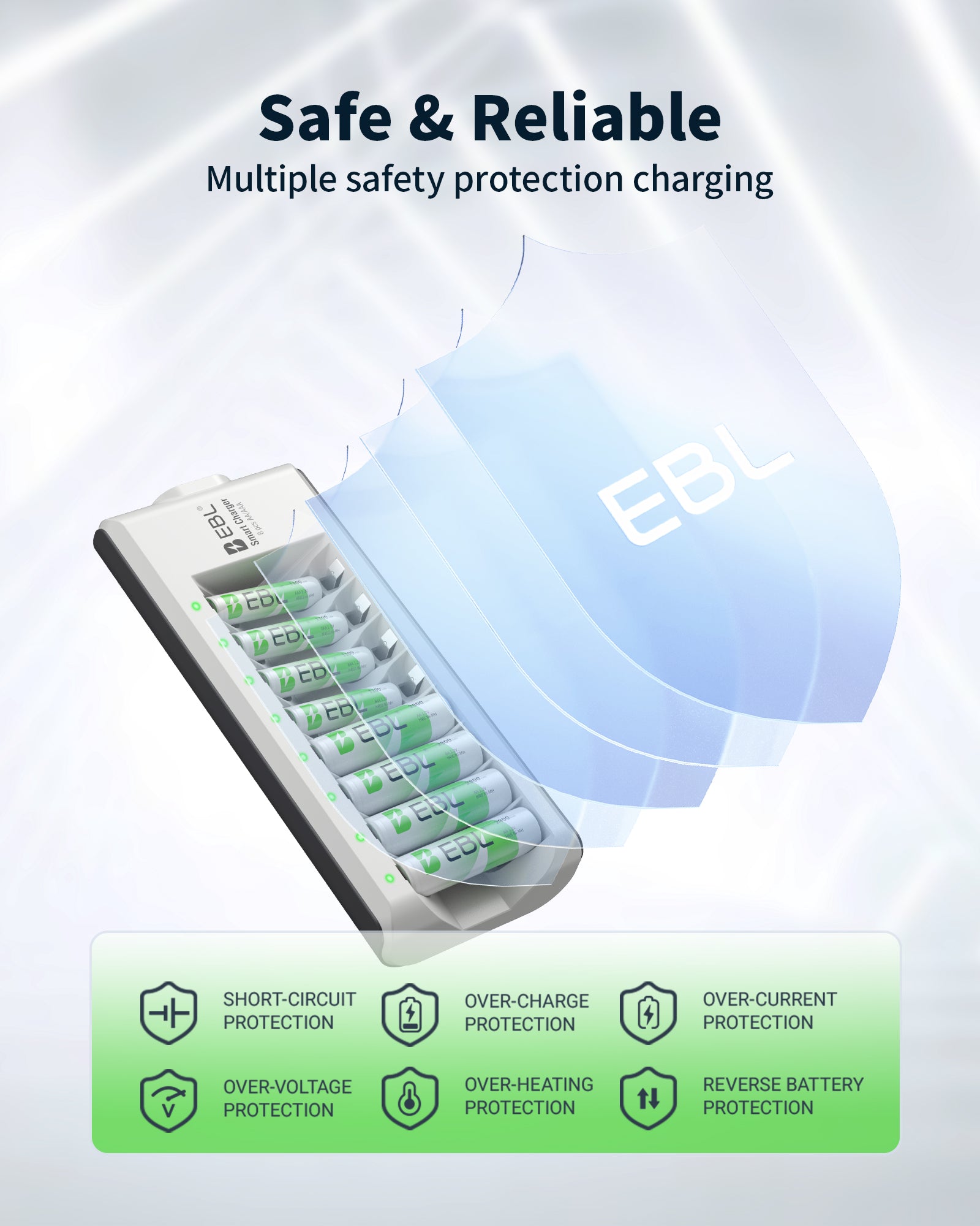 EBL AA AAA Batteries with Upgraded 808 Individual Charger