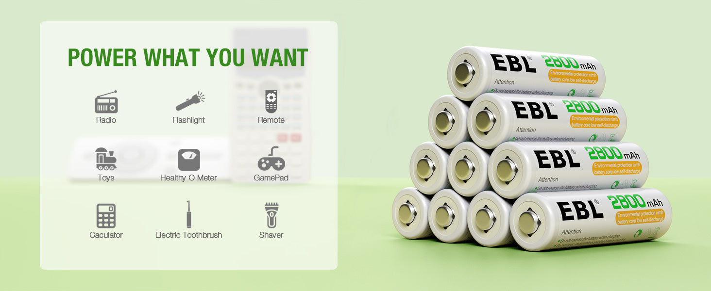 EBL batteries compatible with various household devices, including cameras, toys, and remote controls