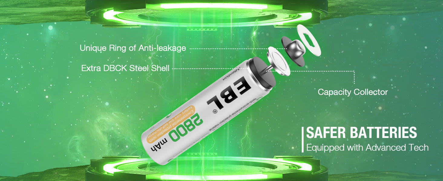 EBL batteries designed for safety, featuring leak-proof technology