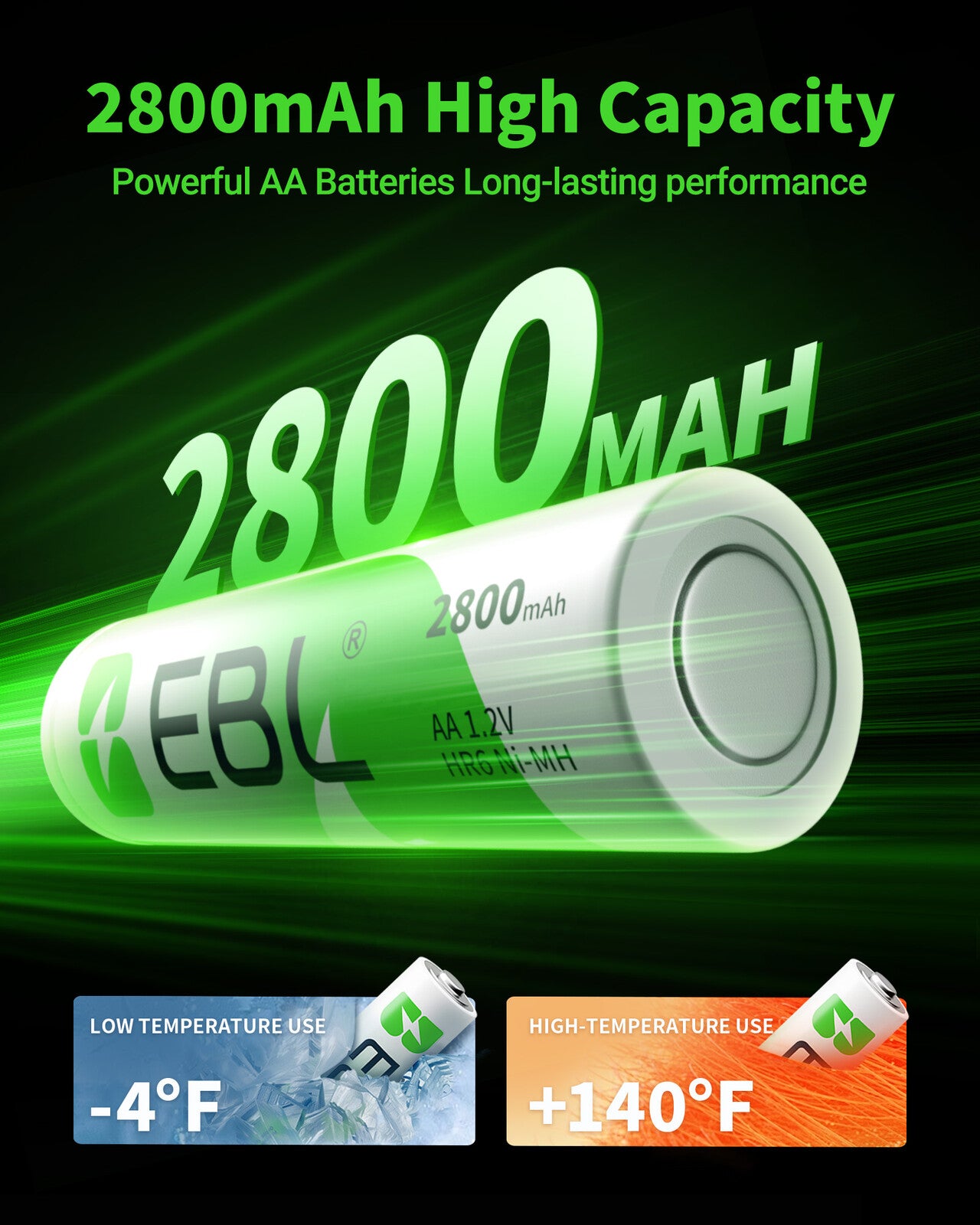 EBL AA Rechargeable Batteries 2800mAh Ready 2 Charge Quality AA Batteries - 16 Counts