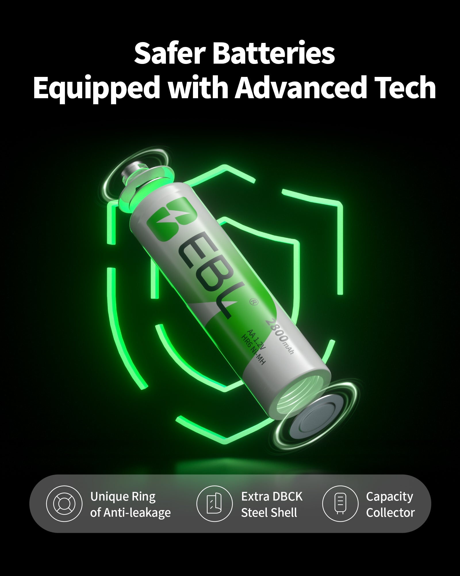 EBL AA AAA Rechargeable Batteries Combo