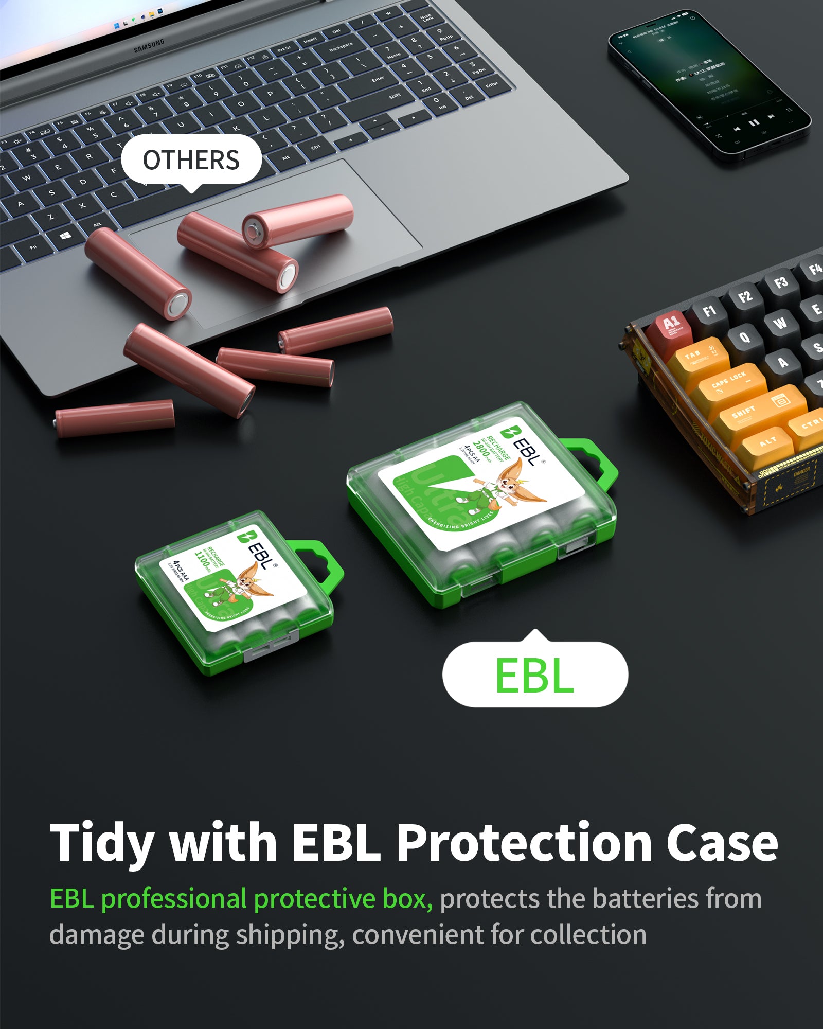 EBL AA AAA Rechargeable Batteries Combo