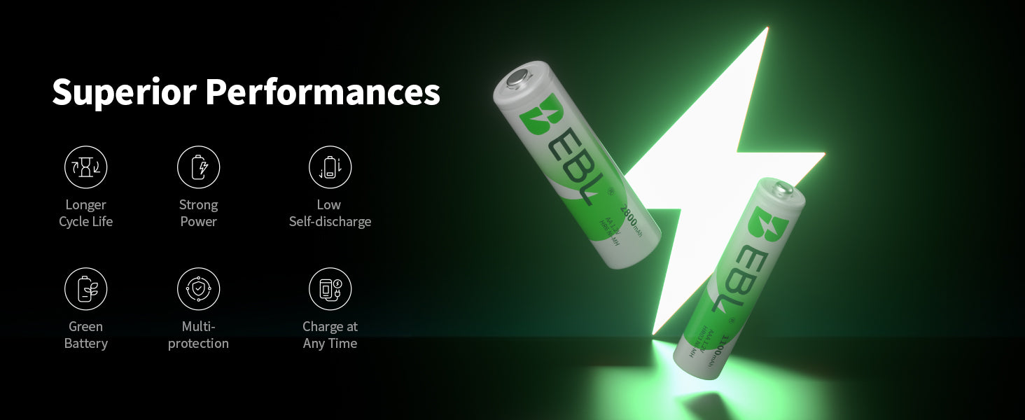 EBL AA AAA Rechargeable Batteries Combo