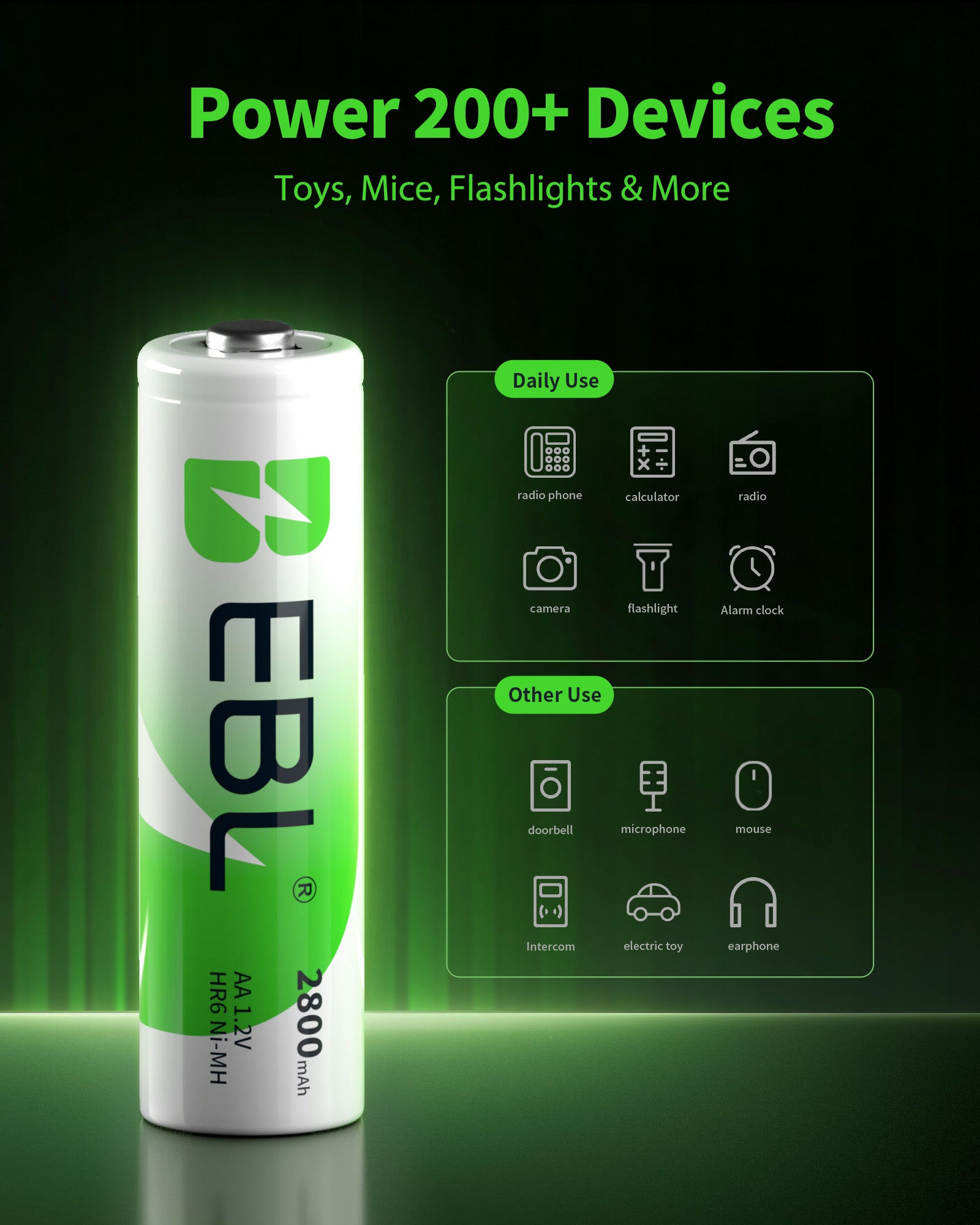 EBL 2800mAh Ni-MH AA Rechargeable Batteries