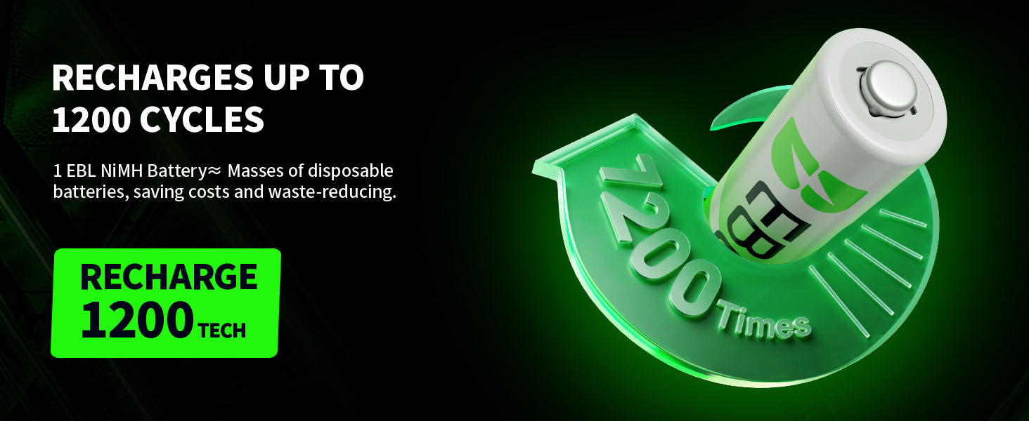 EBL AAA Ni-MH Rechargeable Batteries 1.2V 800mAh