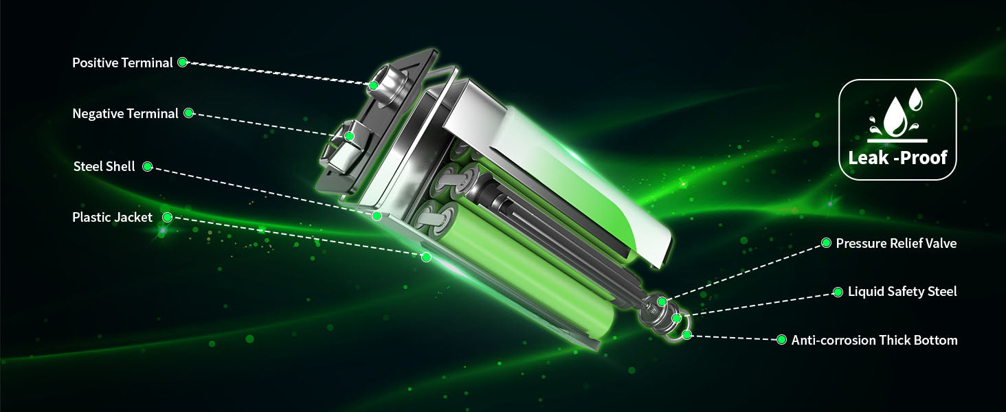EBL 9V Rechargeable Ni-MH Battery 280mah