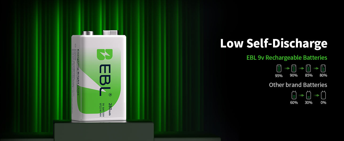 EBL 9V Rechargeable Ni-MH Battery 280mah