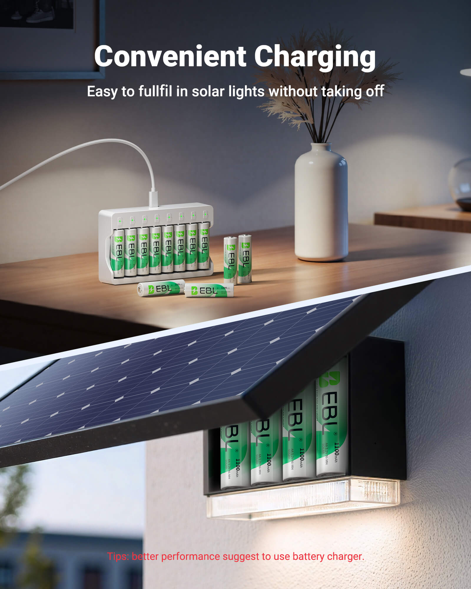 EBL 1.2V AA Rechargeable Batteries 1100mAh for Solar Garden Lights