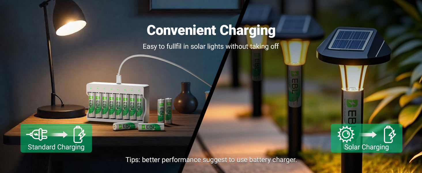 EBL AA Rechargeable Batteries 1100mAh for Solar Lights | NiMH 1.2V
