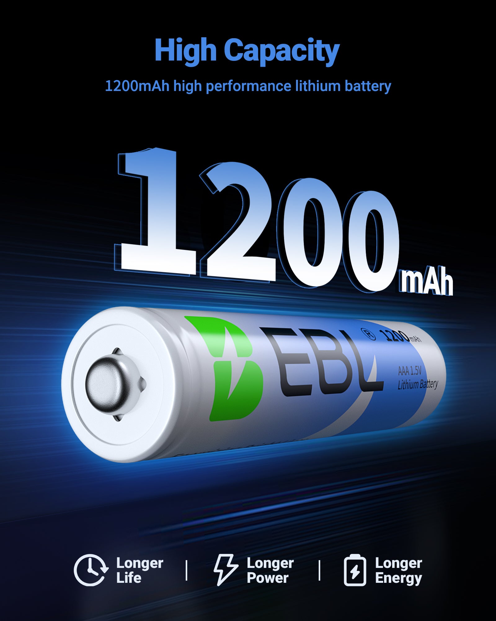 EBL AAA Lithium Batteries 1200mAh, 1.5V High-Performance Non-Rechargeable Triple A Batteries for Digital Cameras, Flashlights, Remotes, Toys & Outdoor Devices