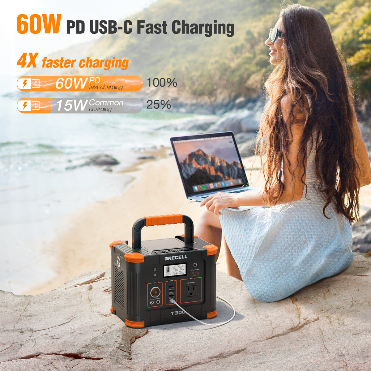 GRECELL 300W Portable Power Station, 288Wh Solar Generator for Camping, RV Travel & Home Backup