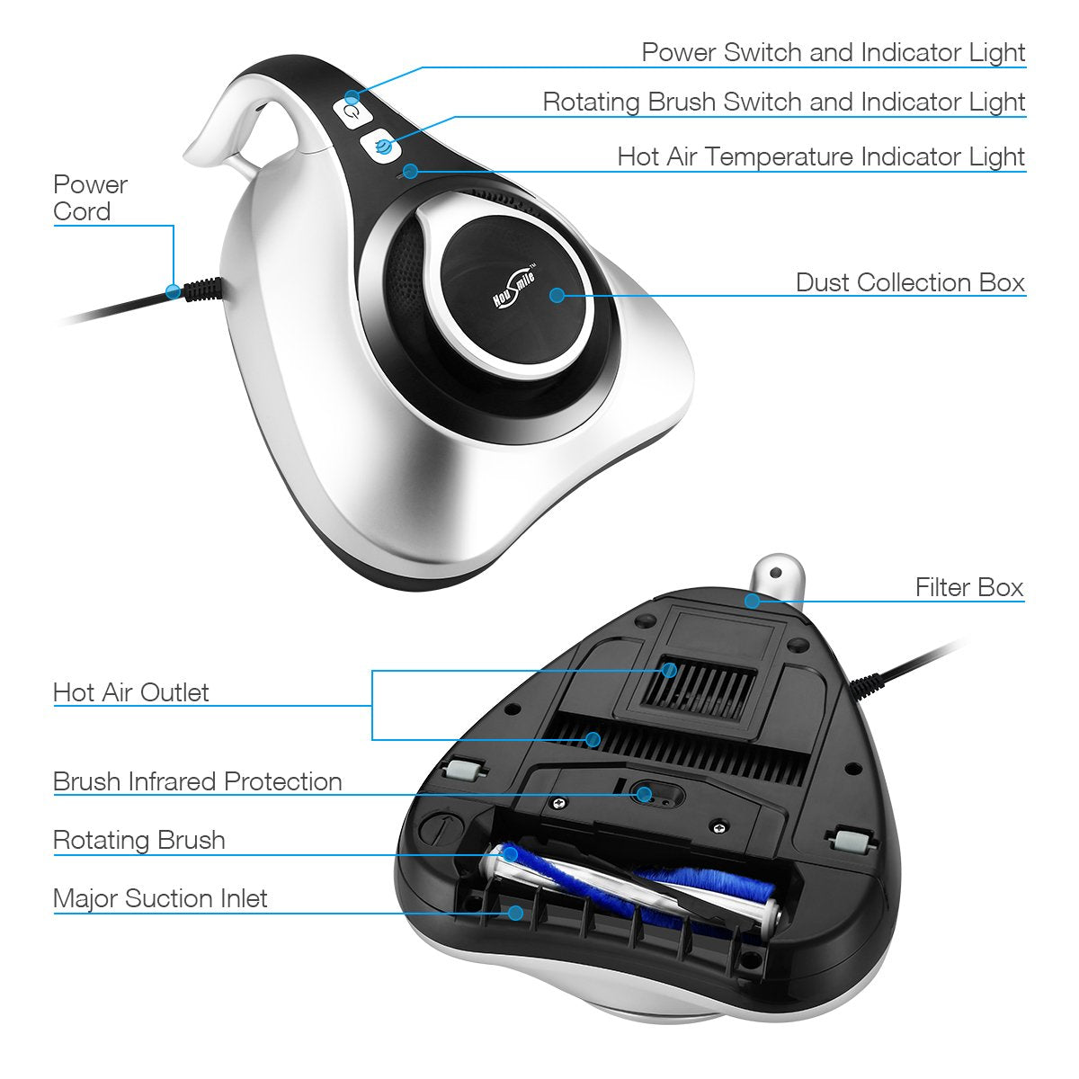 💥Clearance Sale & Free Delivery!🚚 Special-Purpose Mattress Vacuum Cleaner