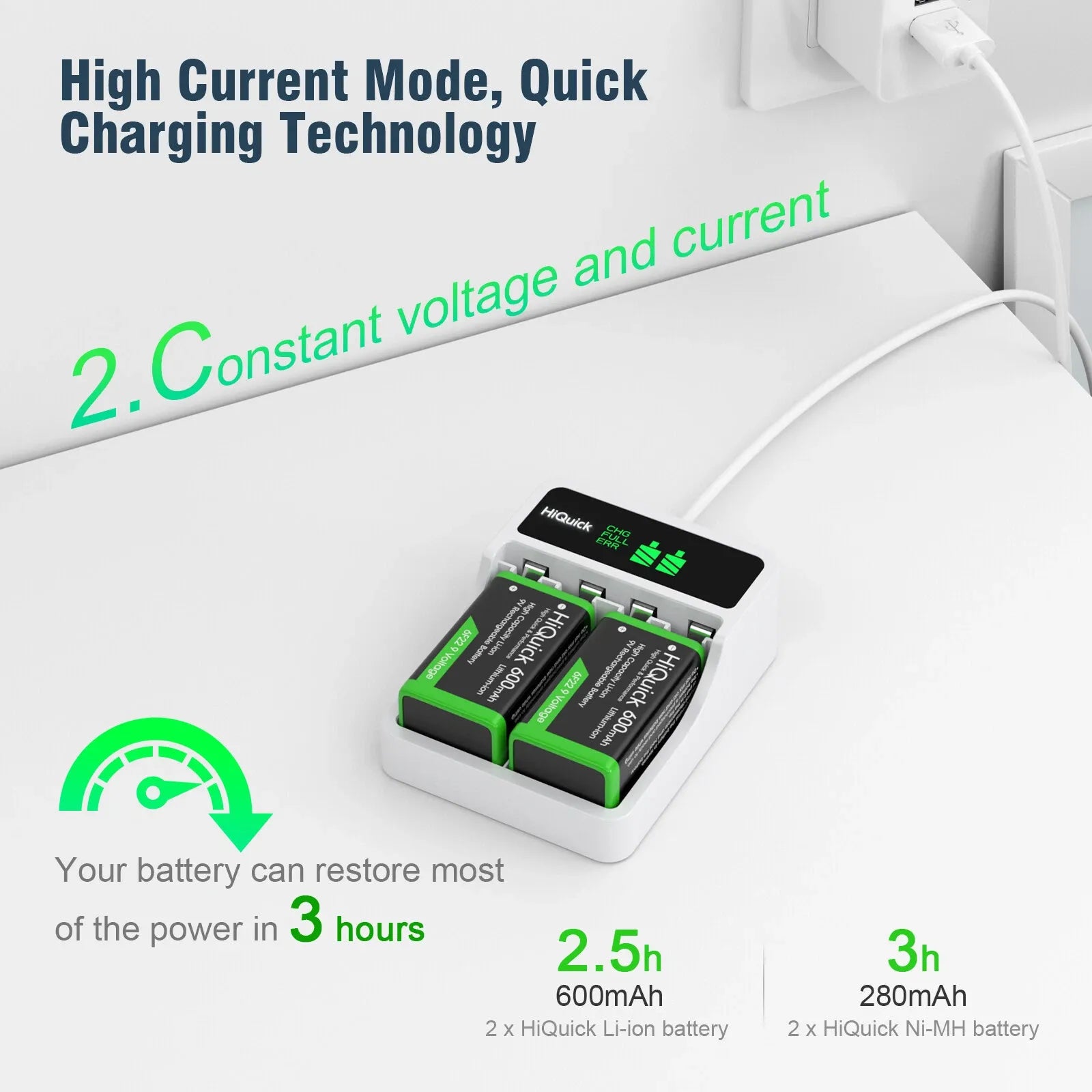 HiQuick 2 Bay LCD 9 Volt Charger for 9V NiMH NiCD Li-ion Battery