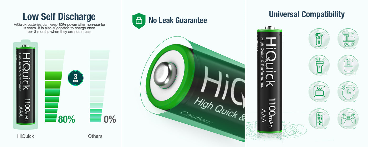 HiQuick AAA Rechargeable Batteries 1100mAh 1.2V