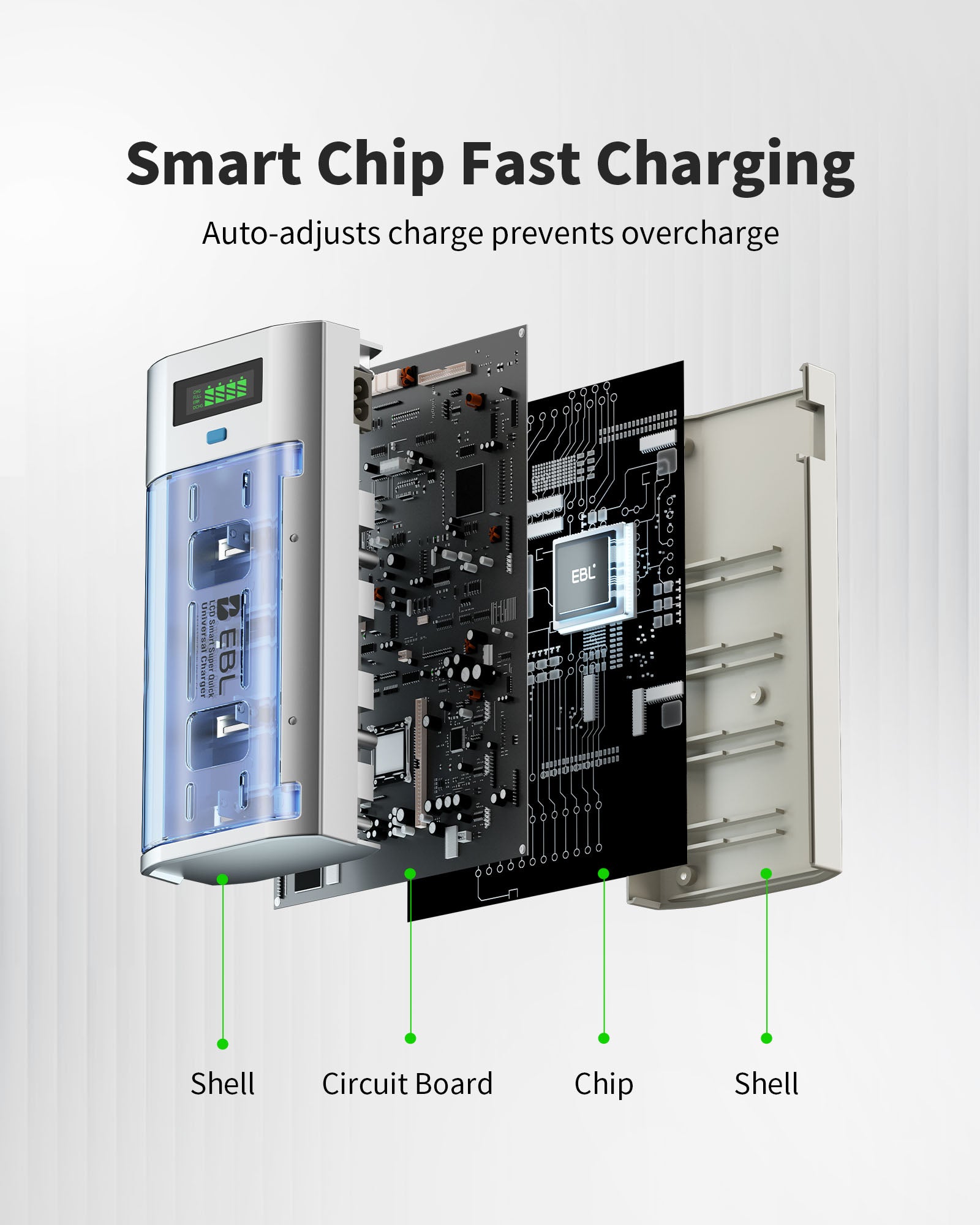 EBL 906 Smart Battery Charger