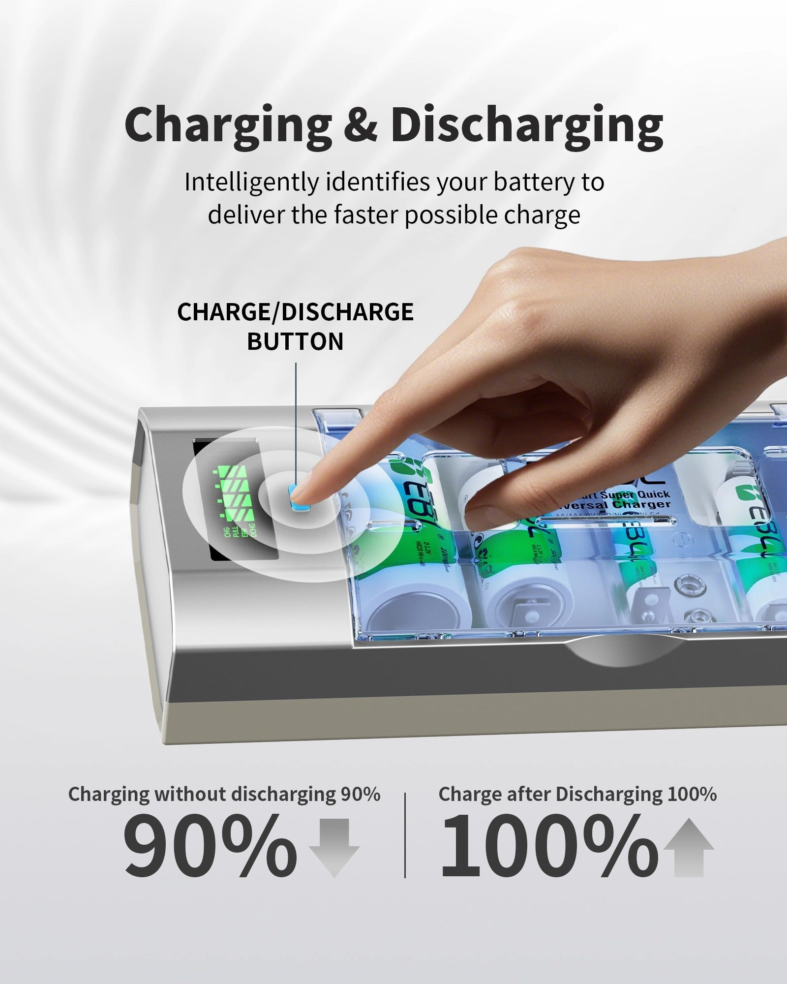 EBL 906 Smart Battery Charger with Charing & Discharging