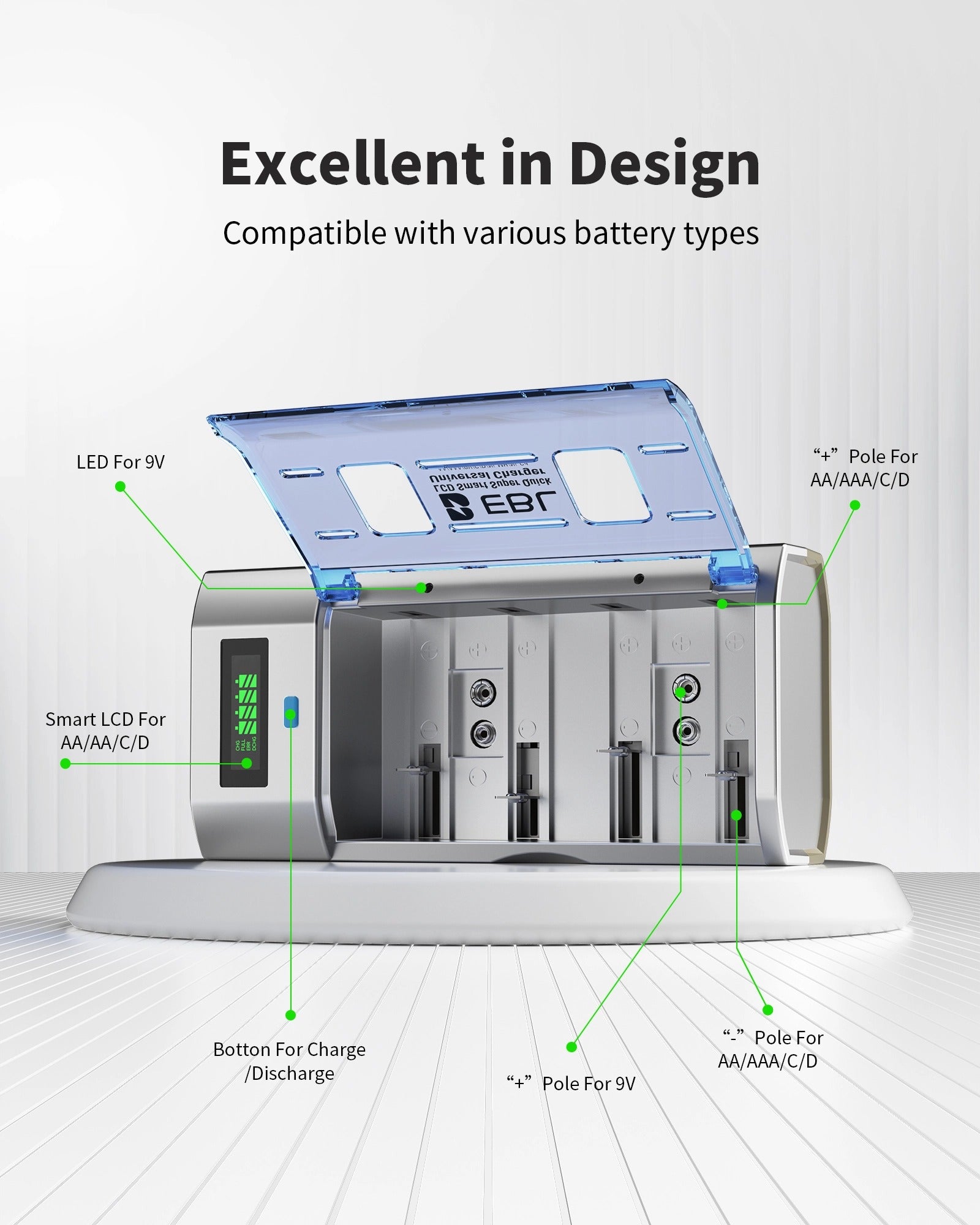 EBL 906 Smart Battery Charger for Various Battery