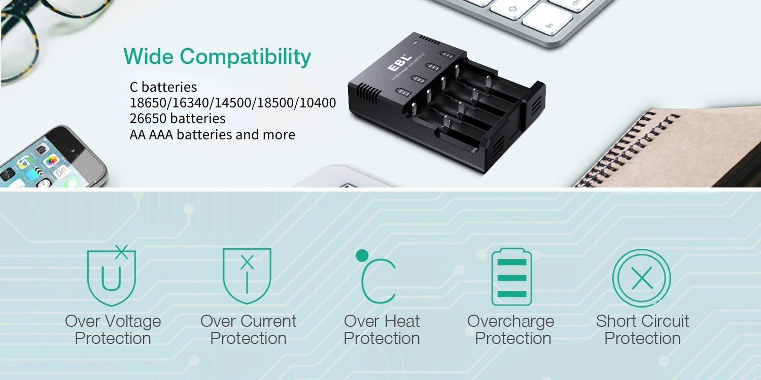 EBL 992 Smart Rapid Battery Charger