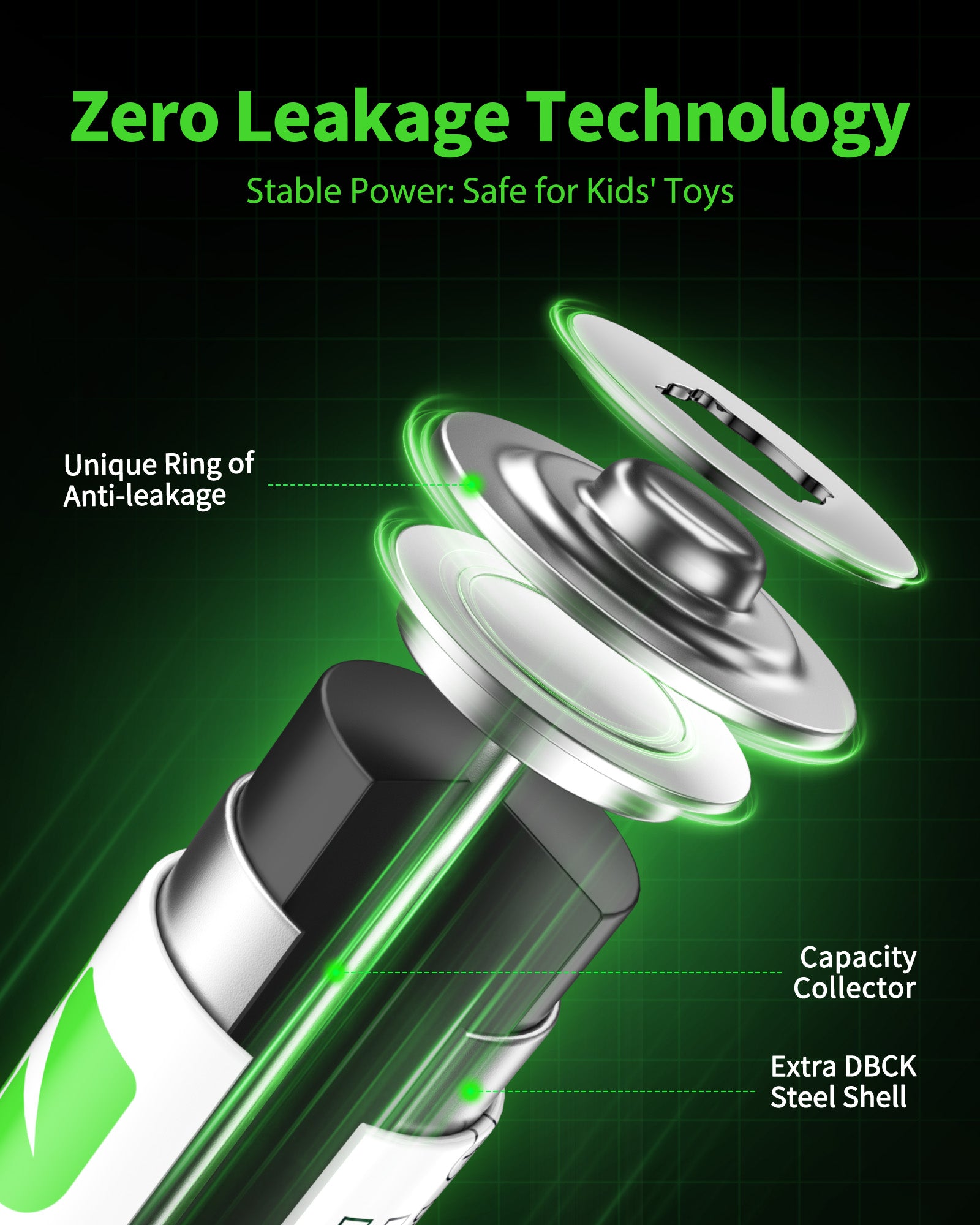 EBL Rechargeable AAA Ni-MH Batteries 1100mAh Retail Pacakge