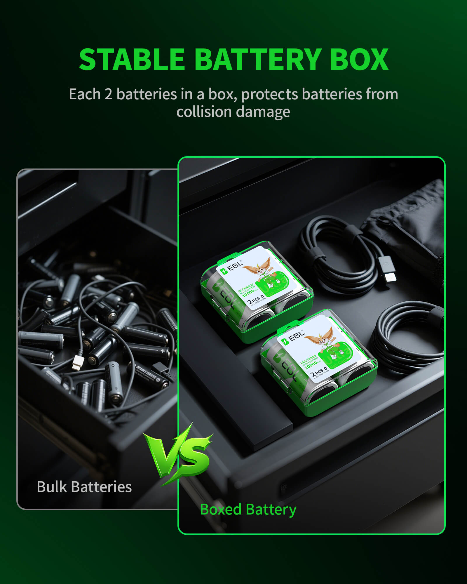 EBL D Size Rechargeable Batteries 10000mAh